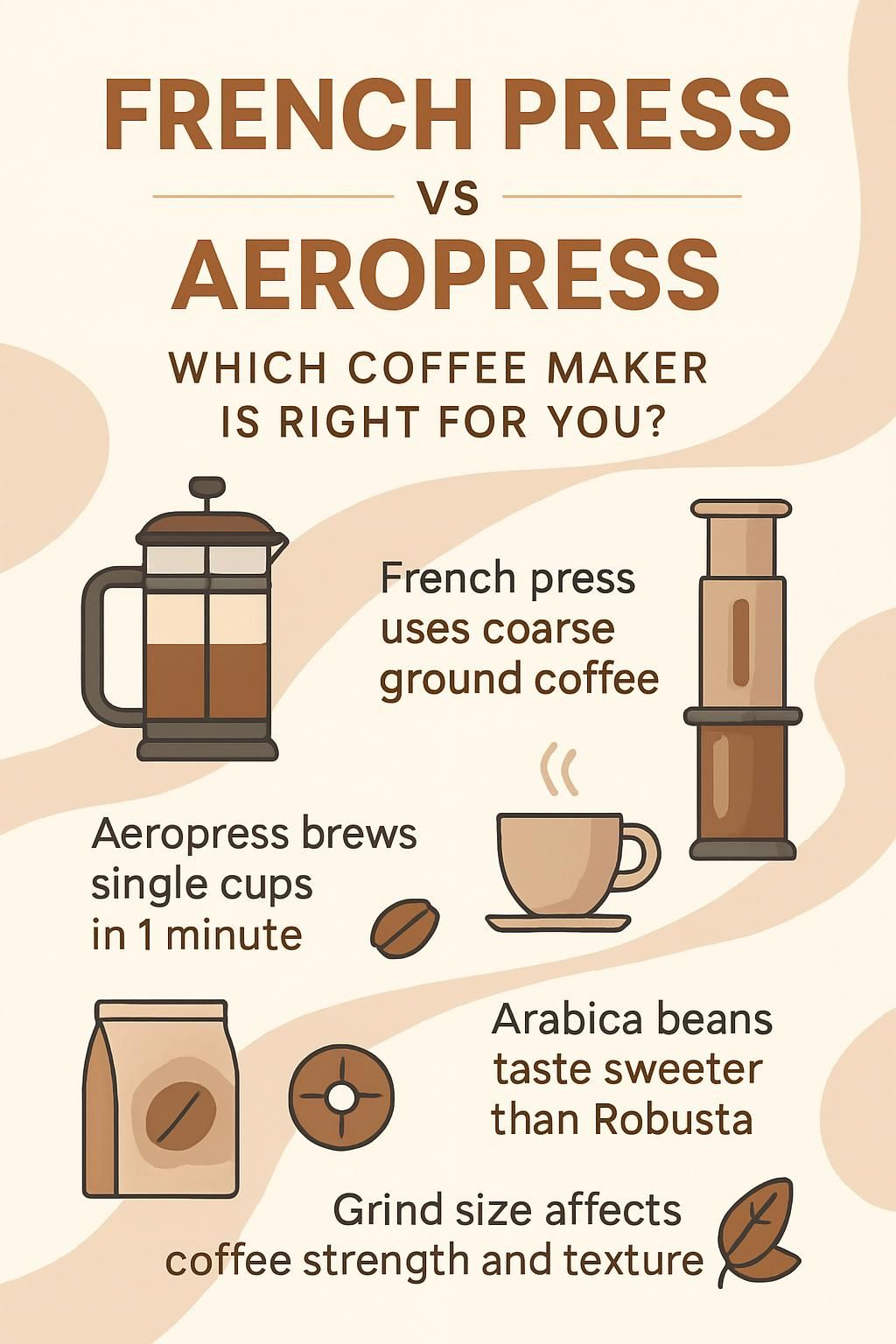 french press vs aeropress
